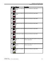 Preview for 173 page of Siemens SITRANS FC330 Operating Instructions Manual