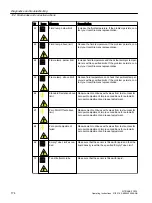 Preview for 174 page of Siemens SITRANS FC330 Operating Instructions Manual