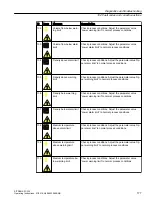 Preview for 177 page of Siemens SITRANS FC330 Operating Instructions Manual