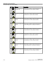 Preview for 178 page of Siemens SITRANS FC330 Operating Instructions Manual