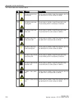 Preview for 180 page of Siemens SITRANS FC330 Operating Instructions Manual