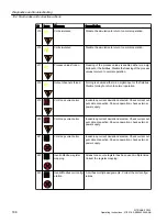 Preview for 188 page of Siemens SITRANS FC330 Operating Instructions Manual