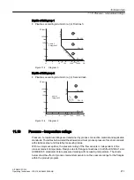 Preview for 211 page of Siemens SITRANS FC330 Operating Instructions Manual