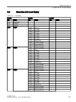 Preview for 257 page of Siemens SITRANS FC330 Operating Instructions Manual