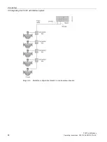 Preview for 46 page of Siemens SITRANS FC410 Operating Instructions Manual