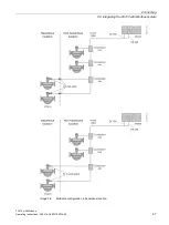 Preview for 49 page of Siemens SITRANS FC410 Operating Instructions Manual