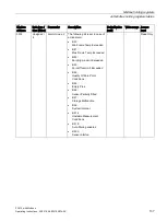 Preview for 139 page of Siemens SITRANS FC410 Operating Instructions Manual