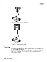 Preview for 31 page of Siemens SITRANS FC430 Operating Instructions Manual