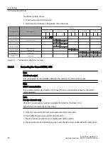 Preview for 74 page of Siemens SITRANS FC430 Operating Instructions Manual