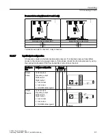 Preview for 81 page of Siemens SITRANS FC430 Operating Instructions Manual