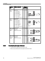 Preview for 82 page of Siemens SITRANS FC430 Operating Instructions Manual