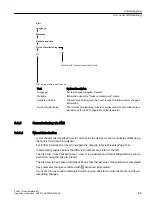 Preview for 99 page of Siemens SITRANS FC430 Operating Instructions Manual