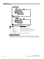 Preview for 108 page of Siemens SITRANS FC430 Operating Instructions Manual