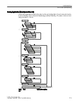 Preview for 113 page of Siemens SITRANS FC430 Operating Instructions Manual