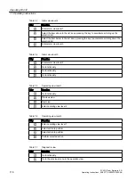 Preview for 118 page of Siemens SITRANS FC430 Operating Instructions Manual