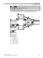 Preview for 119 page of Siemens SITRANS FC430 Operating Instructions Manual