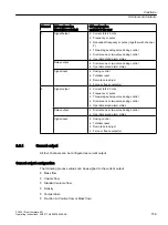 Preview for 159 page of Siemens SITRANS FC430 Operating Instructions Manual