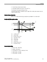 Preview for 161 page of Siemens SITRANS FC430 Operating Instructions Manual