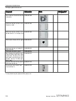 Preview for 196 page of Siemens SITRANS FC430 Operating Instructions Manual