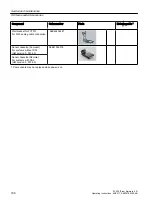 Preview for 198 page of Siemens SITRANS FC430 Operating Instructions Manual