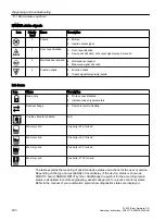 Preview for 200 page of Siemens SITRANS FC430 Operating Instructions Manual