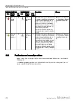 Preview for 202 page of Siemens SITRANS FC430 Operating Instructions Manual