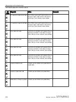 Preview for 204 page of Siemens SITRANS FC430 Operating Instructions Manual