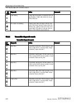 Preview for 208 page of Siemens SITRANS FC430 Operating Instructions Manual