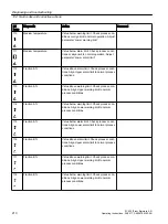 Preview for 210 page of Siemens SITRANS FC430 Operating Instructions Manual