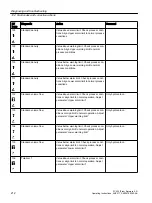 Preview for 212 page of Siemens SITRANS FC430 Operating Instructions Manual