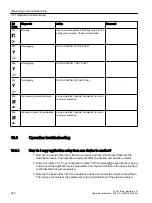 Preview for 222 page of Siemens SITRANS FC430 Operating Instructions Manual