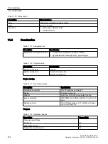 Preview for 234 page of Siemens SITRANS FC430 Operating Instructions Manual