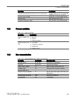 Preview for 239 page of Siemens SITRANS FC430 Operating Instructions Manual