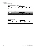 Preview for 252 page of Siemens SITRANS FC430 Operating Instructions Manual