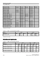 Preview for 258 page of Siemens SITRANS FC430 Operating Instructions Manual