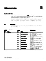 Preview for 277 page of Siemens SITRANS FC430 Operating Instructions Manual