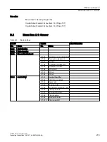 Preview for 279 page of Siemens SITRANS FC430 Operating Instructions Manual