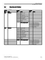 Preview for 283 page of Siemens SITRANS FC430 Operating Instructions Manual