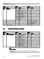 Preview for 284 page of Siemens SITRANS FC430 Operating Instructions Manual