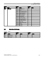 Preview for 291 page of Siemens SITRANS FC430 Operating Instructions Manual