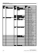 Preview for 302 page of Siemens SITRANS FC430 Operating Instructions Manual