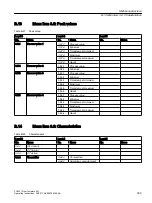 Preview for 303 page of Siemens SITRANS FC430 Operating Instructions Manual