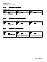 Preview for 308 page of Siemens SITRANS FC430 Operating Instructions Manual