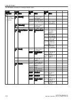 Preview for 318 page of Siemens SITRANS FC430 Operating Instructions Manual