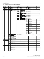 Preview for 320 page of Siemens SITRANS FC430 Operating Instructions Manual