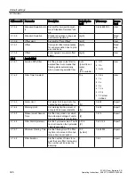 Preview for 326 page of Siemens SITRANS FC430 Operating Instructions Manual