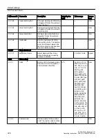 Preview for 328 page of Siemens SITRANS FC430 Operating Instructions Manual