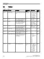 Preview for 338 page of Siemens SITRANS FC430 Operating Instructions Manual