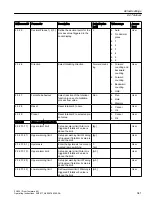 Preview for 341 page of Siemens SITRANS FC430 Operating Instructions Manual