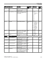 Preview for 343 page of Siemens SITRANS FC430 Operating Instructions Manual